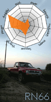 RN66