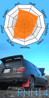 RNN14
