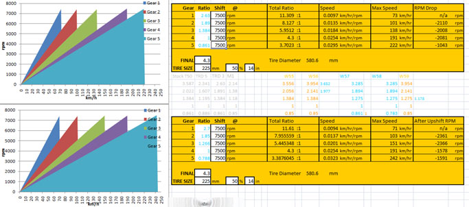 inputshaftand1