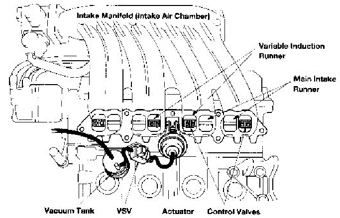TVIS-00
