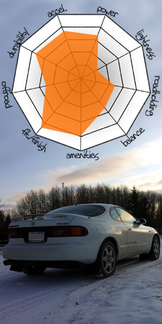 attribute-st185h attribute-st185h
